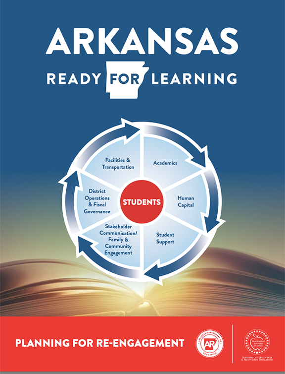 Ready for Learning